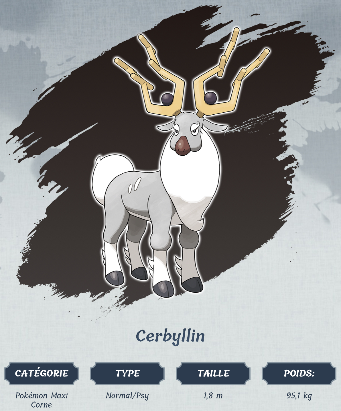 Ou Se Trouve Fulguris Pokemon Arceus Pokemon Presents: Legends Arceus à l’honneur, la 4G dans le flou | Gaak