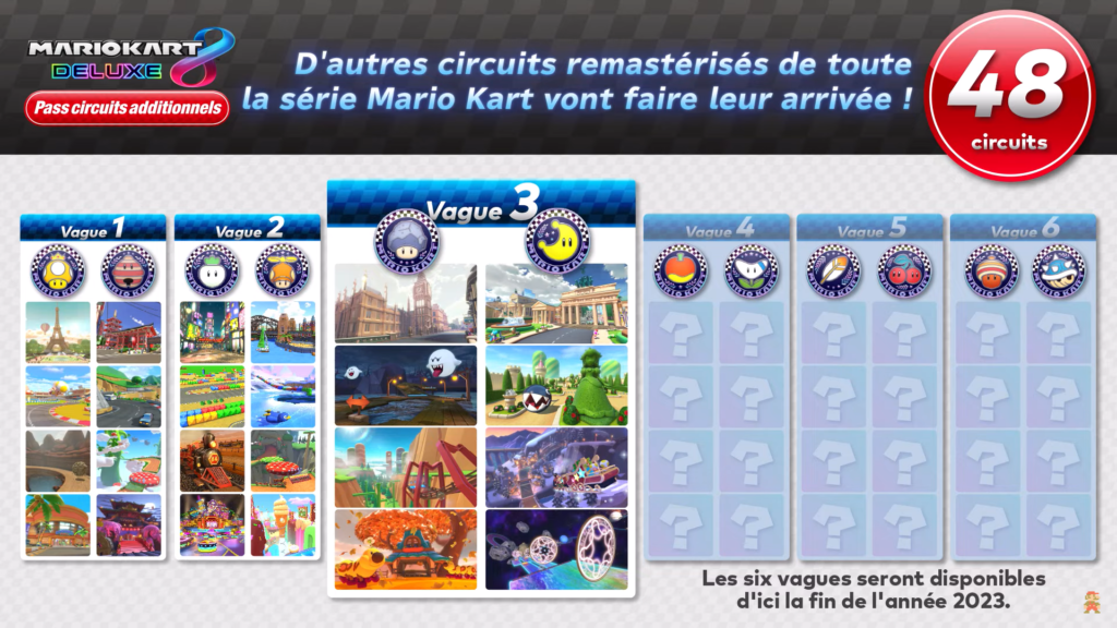 Mario Kart 8: Les circuits de la Vague 3 du DLC sont là ! - Coupes Pierre et Lune