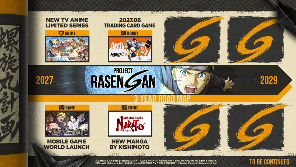 Naruto Shadow Rising, annonce, manga, Rasengan Project, Projet Rasengan, Naruto Card Game, Naruto TCG, Naruto Jeu Mobile, Jump Festa ‘27, naruto what’s next, teaser, trailer, bande-annonce, date de sortie, Masashi Kishimoto, Naruto the last, studio Pierrot, anime special, épisodes, 